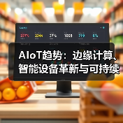 AIoT趋势:边缘计算、智能设备革新与可持续发展(图2) AIoT趋势:边缘计算、智能设备革新与可持续发展(图2)