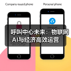呼叫中心未来:物联网AI与经济高效运营(图2) 呼叫中心未来:物联网AI与经济高效运营(图2)