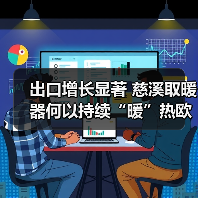 出口增长显著 慈溪取暖器何以持续“暖”热欧洲市场？ - 诺云路远科技资讯网