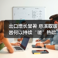 出口增长显著 慈溪取暖器何以持续“暖”热欧洲市场?(图3) 出口增长显著 慈溪取暖器何以持续“暖”热欧洲市场?(图3)