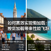 如何高效实现懒加载:按需加载带来性能飞跃(图3) 如何高效实现懒加载:按需加载带来性能飞跃(图3)