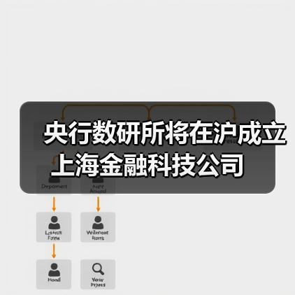 央行数研所将在沪成立上海金融科技公司(图4) 央行数研所将在沪成立上海金融科技公司(图4)