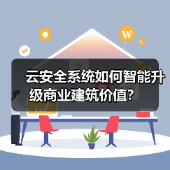 云安全系统如何智能升级商业建筑价值？ - 诺云路远科技资讯网