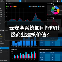 云安全系统如何智能升级商业建筑价值?(图4) 云安全系统如何智能升级商业建筑价值?(图4)