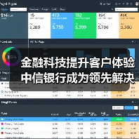 金融科技提升客户体验 中信银行成为领先解决生僻字问题的银行(图3) 金融科技提升客户体验 中信银行成为领先解决生僻字问题的银行(图3)