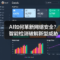 AI如何革新网络安全?智能检测破解新型威胁(图4) AI如何革新网络安全?智能检测破解新型威胁(图4)