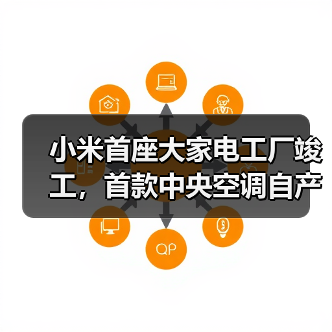 小米首座大家电工厂竣工，首款中央空调自产发布？ - 诺云路远科技资讯网