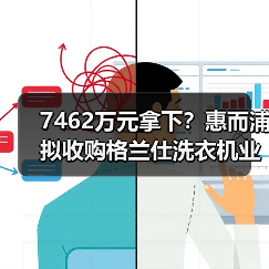 7462万元拿下?惠而浦拟收购格兰仕洗衣机业务资产(图2) 7462万元拿下?惠而浦拟收购格兰仕洗衣机业务资产(图2)