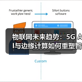 物联网未来趋势：5G AI与边缘计算如何重塑智能世界 - 诺云路远科技资讯网