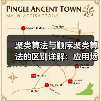 聚类算法与顺序聚类算法的区别详解:应用场景与参数设置(图2) 聚类算法与顺序聚类算法的区别详解:应用场景与参数设置(图2)