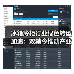 冰箱冷柜行业绿色转型加速:双禁令推动产业升级(图2) 冰箱冷柜行业绿色转型加速:双禁令推动产业升级(图2)