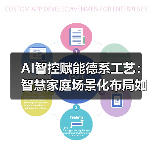 AI智控赋能德系工艺:智慧家庭场景化布局如何突破生态壁垒?(图3) AI智控赋能德系工艺:智慧家庭场景化布局如何突破生态壁垒?(图3)