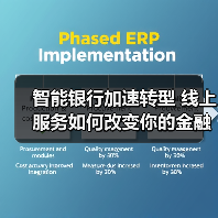 智能银行加速转型 线上服务如何改变你的金融生活？(图3)