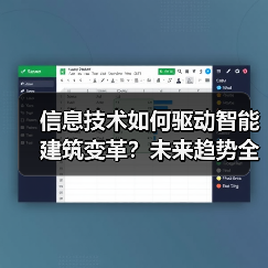 信息技术如何驱动智能建筑变革?未来趋势全解析(图3) 信息技术如何驱动智能建筑变革?未来趋势全解析(图3)