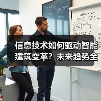 信息技术如何驱动智能建筑变革?未来趋势全解析(图2) 信息技术如何驱动智能建筑变革?未来趋势全解析(图2)