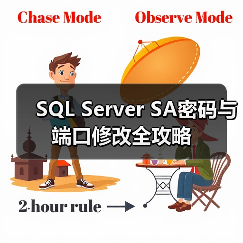 SQL Server SA密码与端口修改全攻略(图1) SQL Server SA密码与端口修改全攻略(图1)