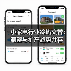小家电行业冷热交替:调整与扩产趋势并存(图3) 小家电行业冷热交替:调整与扩产趋势并存(图3)