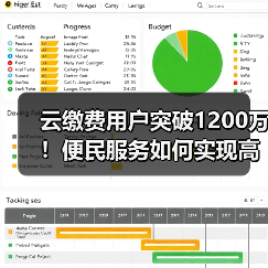 云缴费用户突破1200万！便民服务如何实现高速增长？(图4)