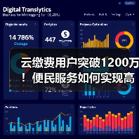 云缴费用户突破1200万！便民服务如何实现高速增长？(图1)