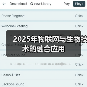 2025年物联网与生物技术的融合应用(图4) 2025年物联网与生物技术的融合应用(图4)
