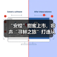“安橙”甜蜜上市，容声“寻鲜之旅”打造从田间到舌尖的价值共享链(图3)