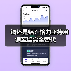 铜还是铝?格力坚持用铜至铝完全替代(图3) 铜还是铝?格力坚持用铜至铝完全替代(图3)
