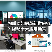 物联网如何革新供应链？揭秘十大应用场景 - 诺云路远科技资讯网