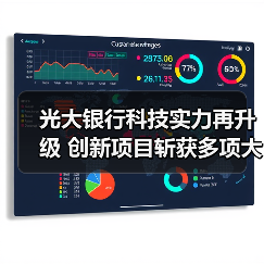 光大银行科技实力再升级 创新项目斩获多项大奖(图2)