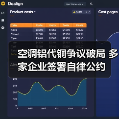 空调铝代铜争议破局 多家企业签署自律公约(图4) 空调铝代铜争议破局 多家企业签署自律公约(图4)