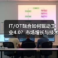 IT/OT融合如何驱动工业4.0?市场增长与技术挑战解析(图3) IT/OT融合如何驱动工业4.0?市场增长与技术挑战解析(图3)