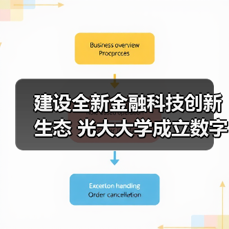 建设全新金融科技创新生态 光大大学成立数字金融学院(图4) 建设全新金融科技创新生态 光大大学成立数字金融学院(图4)