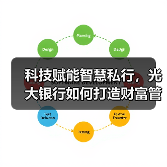 科技赋能智慧私行,光大银行如何打造财富管理新体验?(图1) 科技赋能智慧私行,光大银行如何打造财富管理新体验?(图1)