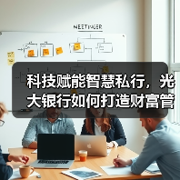 科技赋能智慧私行,光大银行如何打造财富管理新体验?(图2) 科技赋能智慧私行,光大银行如何打造财富管理新体验?(图2)