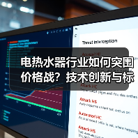 电热水器行业如何突围价格战？技术创新与标准化成破局关键(图4)