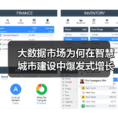 大数据市场为何在智慧城市建设中爆发式增长?(图3) 大数据市场为何在智慧城市建设中爆发式增长?(图3)