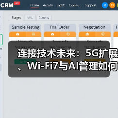 连接技术未来:5G扩展、Wi-Fi7与AI管理如何驱动数字化转型?(图3) 连接技术未来:5G扩展、Wi-Fi7与AI管理如何驱动数字化转型?(图3)