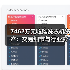 7462万元收购洗衣机资产：交易细节与行业影响 - 诺云路远科技资讯网