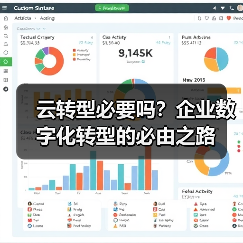 云转型必要吗?企业数字化转型的必由之路(图4) 云转型必要吗?企业数字化转型的必由之路(图4)