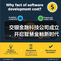 交银金融科技公司成立,开启智慧金融新时代(图2) 交银金融科技公司成立,开启智慧金融新时代(图2)