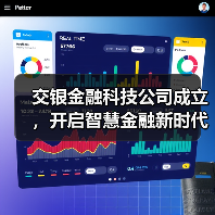 交银金融科技公司成立,开启智慧金融新时代(图4) 交银金融科技公司成立,开启智慧金融新时代(图4)