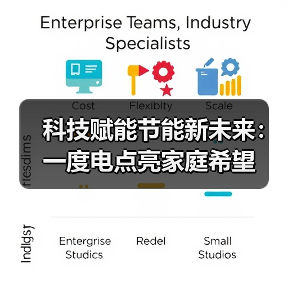 科技赋能节能新未来:一度电点亮家庭希望(图2) 科技赋能节能新未来:一度电点亮家庭希望(图2)