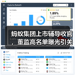 蚂蚁集团上市辅导收官，董监高名单曝光引关注(图2)