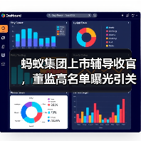 蚂蚁集团上市辅导收官，董监高名单曝光引关注(图3)