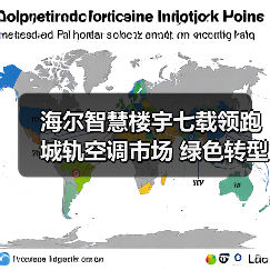 海尔智慧楼宇七载领跑城轨空调市场 绿色转型如何实现?(图3) 海尔智慧楼宇七载领跑城轨空调市场 绿色转型如何实现?(图3)