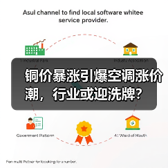 铜价暴涨引爆空调涨价潮，行业或迎洗牌？ - 诺云路远科技资讯网