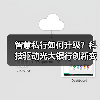 智慧私行如何升级？科技驱动光大银行创新变革 - 诺云路远科技资讯网