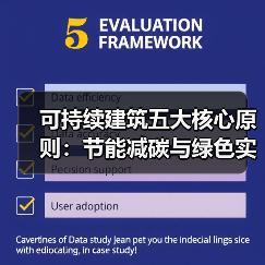 可持续建筑五大核心原则:节能减碳与绿色实践全解析(图4) 可持续建筑五大核心原则:节能减碳与绿色实践全解析(图4)