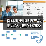 保鲜科技赋能农产品,助力乡村振兴新路径(图2) 保鲜科技赋能农产品,助力乡村振兴新路径(图2)