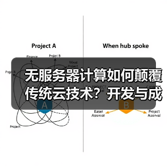 无服务器计算如何颠覆传统云技术?开发与成本效率双升级(图4) 无服务器计算如何颠覆传统云技术?开发与成本效率双升级(图4)