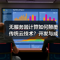 无服务器计算如何颠覆传统云技术?开发与成本效率双升级(图3) 无服务器计算如何颠覆传统云技术?开发与成本效率双升级(图3)